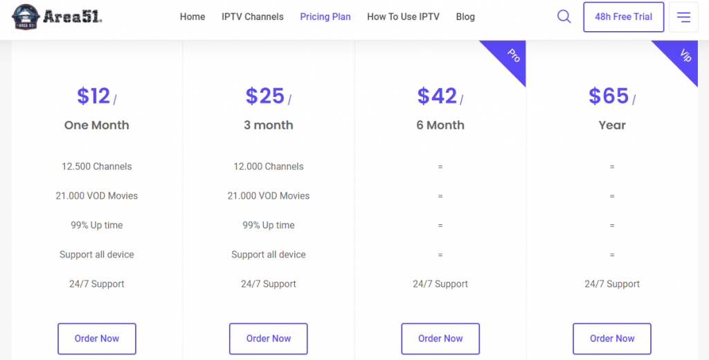 Area 51 IPTV pricing