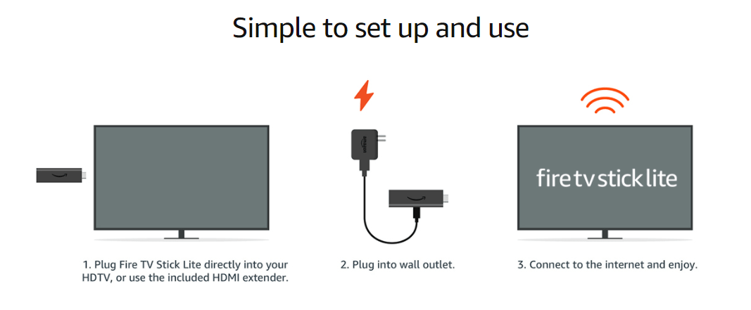 Amazon Firestick Lite Review 2021: Should You Buy It? - Firestick TV Tips