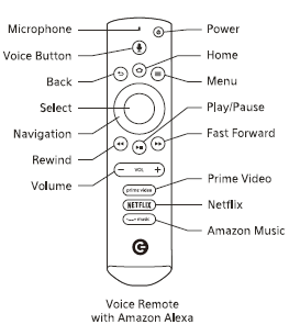 Firestick Remote