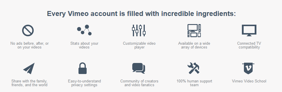 Vimeo account features